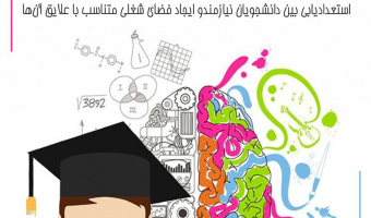 پویش نذر کار توسط کانون خیریه نهال برگزار شد