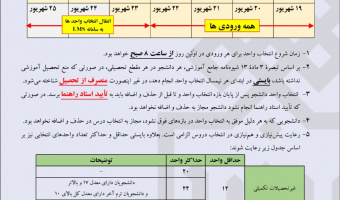 انتخاب واحد نیم سال اول ۱۴۰۲-۱۴۰۱